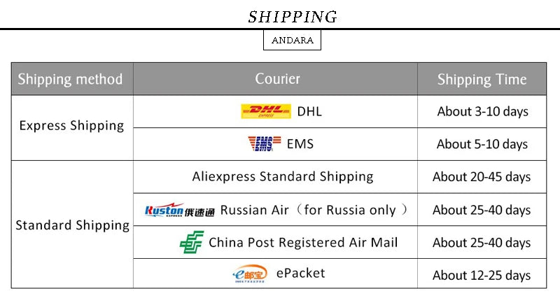 Fashion 925 Sterling Silver Ring Emerald Zircon Ring For Woman Charm Jewelry Gift