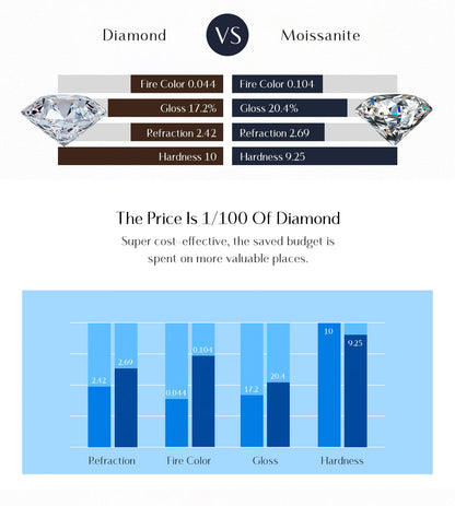 MODIAN Simple Eternity Moissanite Ring 925 Sterling Silver Sparkling Simple Thin Wedding Band Rings For Women Fine Jewelry