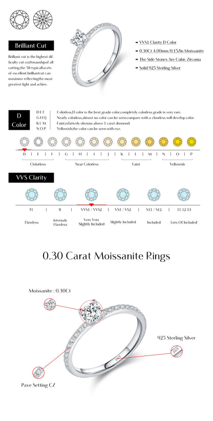 MODIAN D Color Moissanite Ring Delicate Square 925 Sterling Silver Lab Diamond Ring For Women Wedding Statement Jewelry