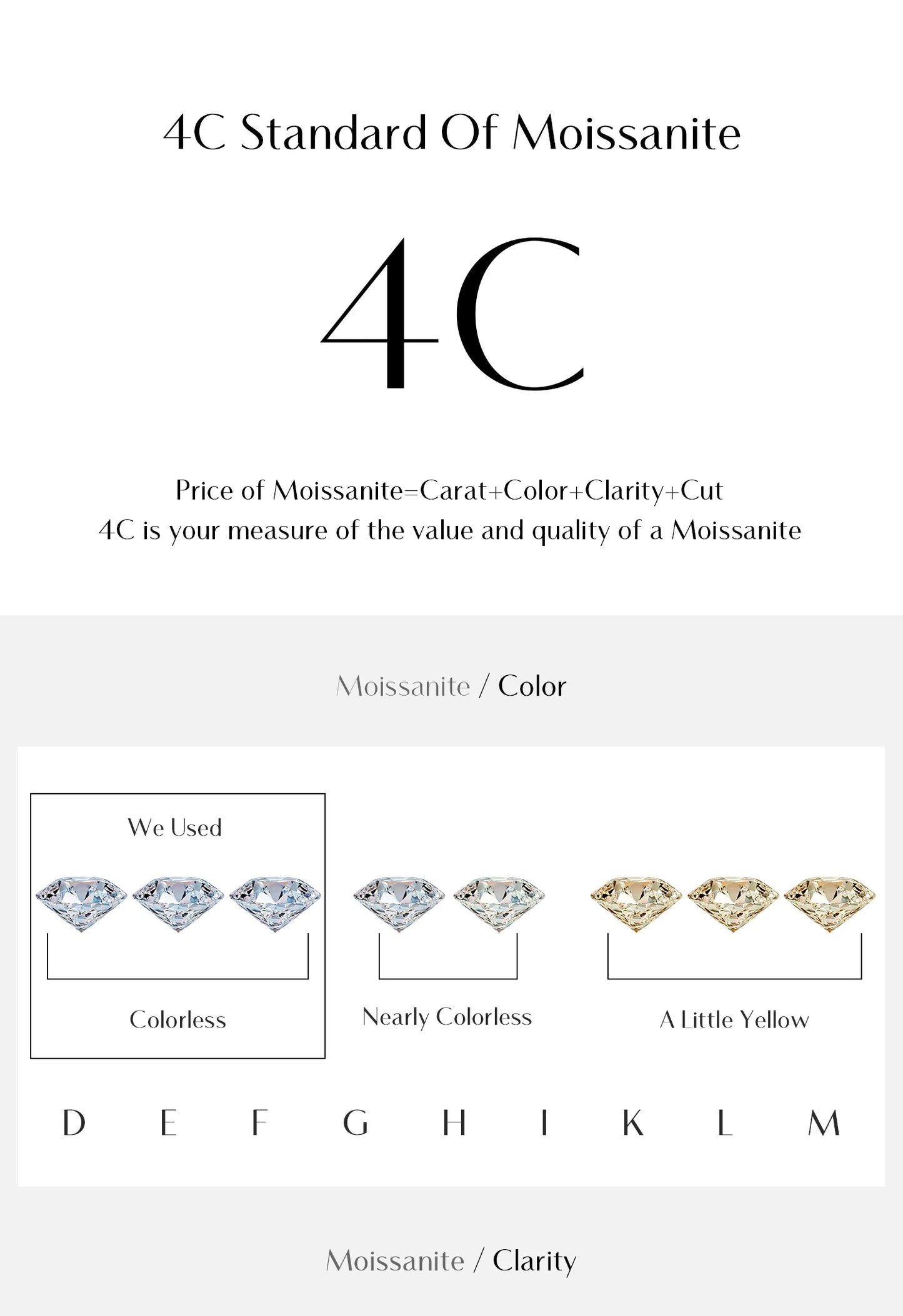 MODIAN D Color Moissanite Ring Delicate Square 925 Sterling Silver Lab Diamond Ring For Women Wedding Statement Jewelry